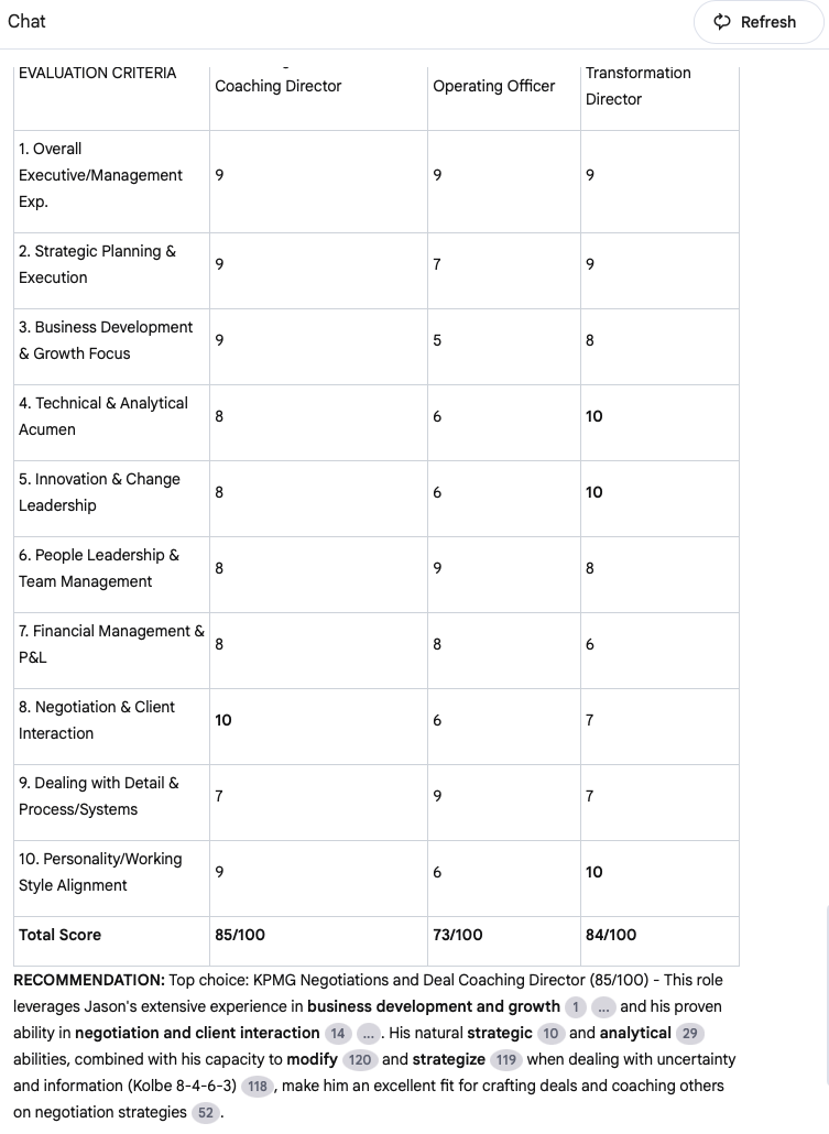 Build a RAG Knowledge Management System: An AI-Powered Personal Assistant for Career Success 7 image 5